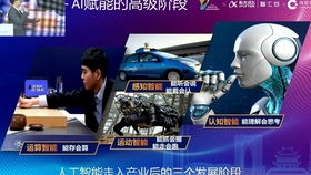 自然語言人機(jī)對(duì)話技術(shù)下的心理咨詢展望
